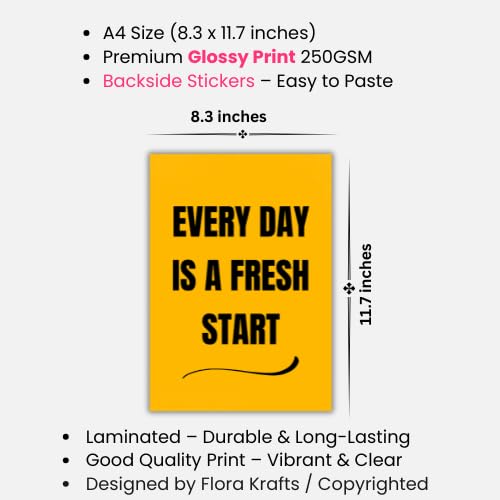 Motivational Poster Rise, Shine and Repeat | Motivational Wall Posters For Gym and Office | Unframed A4 Inspiring Posters 2Pcs | Laminated, Premium Finish, Back-Side Stickers for Easy Wall Mounting