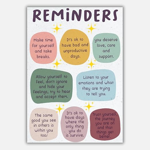 Reminder Wall Posters – A4 Size (8.3" x 11.7") | 250 GSM White Glossy Laminated Premium