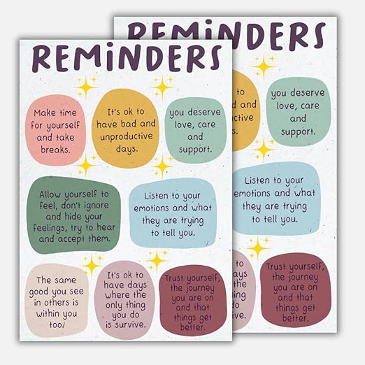 Reminder Wall Posters – A4 Size (8.3" x 11.7") | 250 GSM White Glossy Laminated Premium